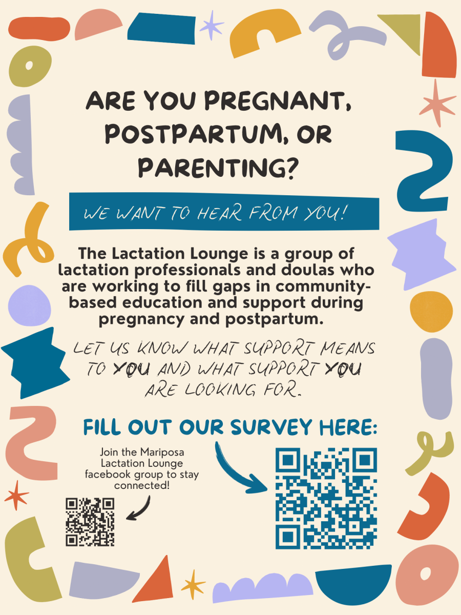 Community Support Survey